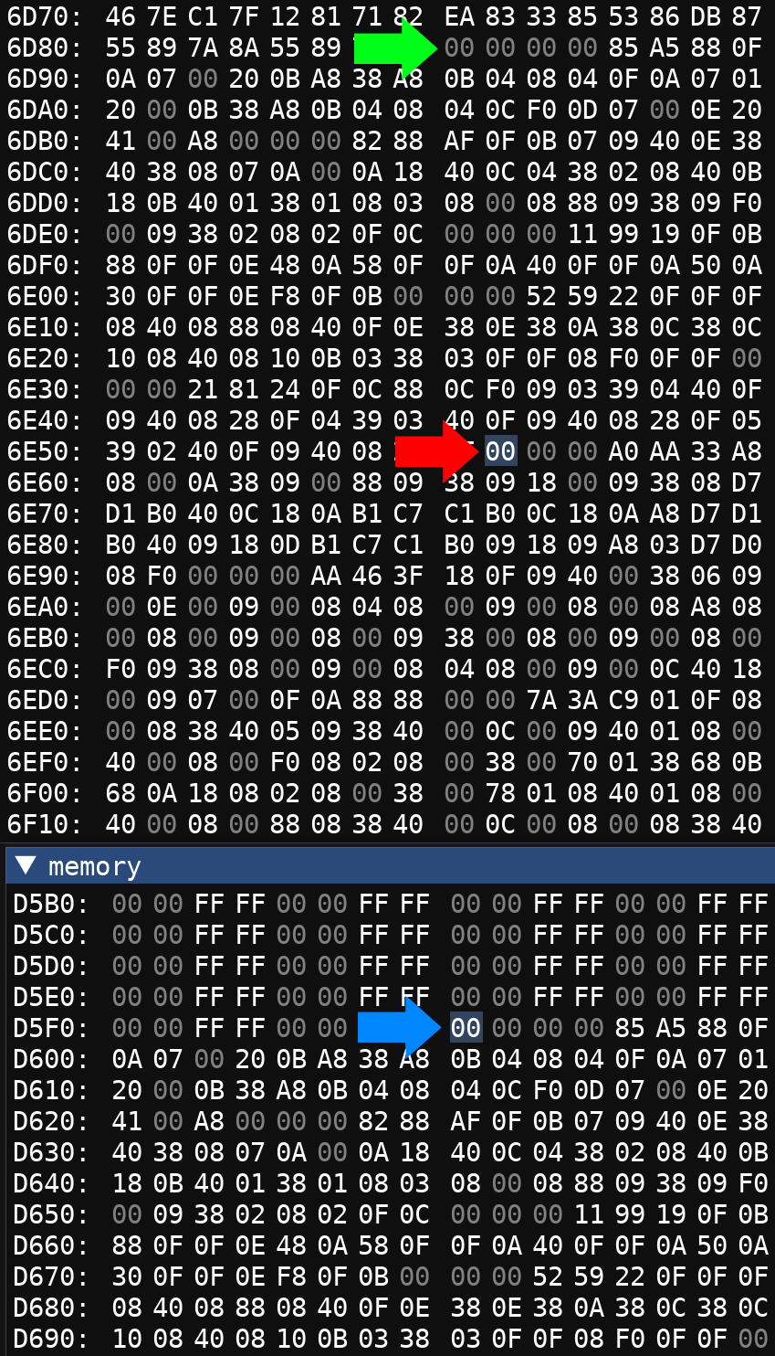 Memory locations of the first round being copied into RAM