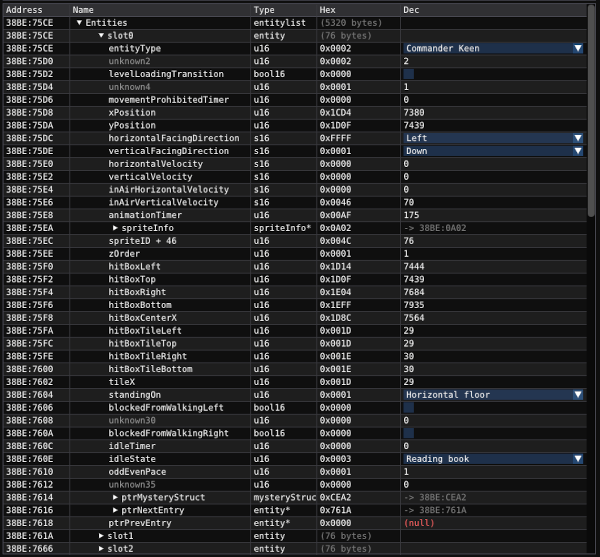 Keen's entity's memory layout, with known fields