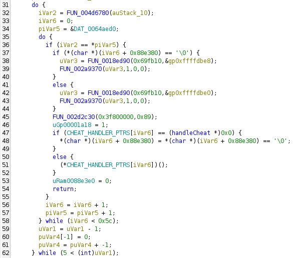 The nested do-while loops