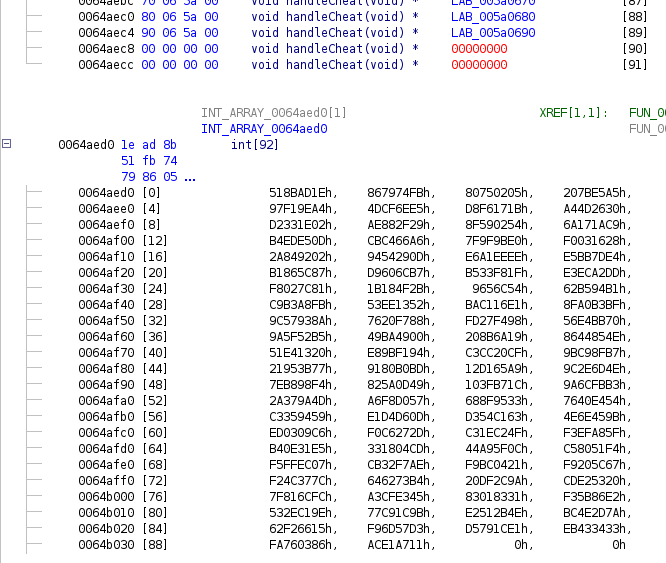 The mystery int array