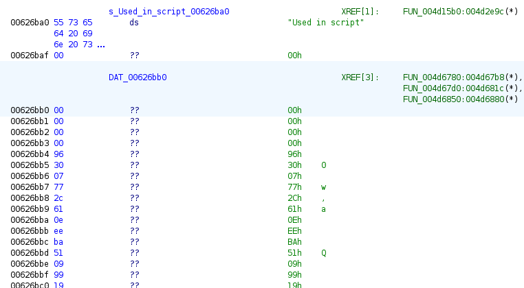 The unknown array of bytes