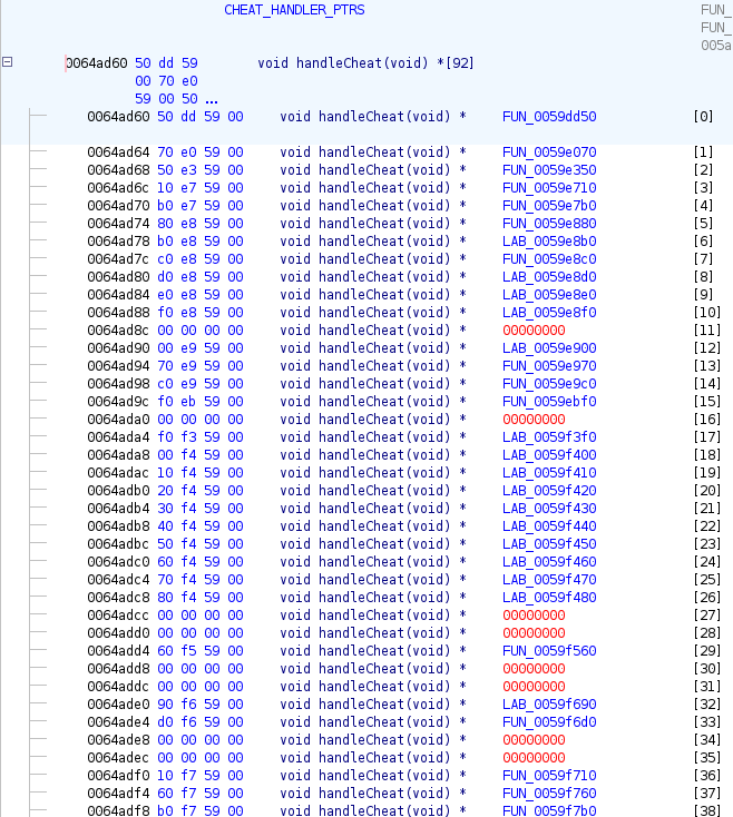 The array containing function pointers, cleaned up