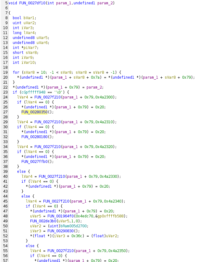The code that handles all the cheat codes in vice city