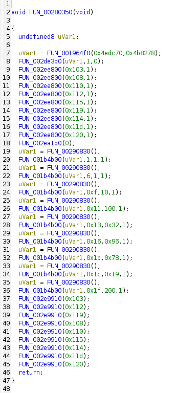 The code for the weapons 1 cheat in vice city